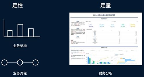 如何制定有效的市场营销策划