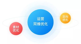 告别千篇一律 金融品牌营销的创意突破口